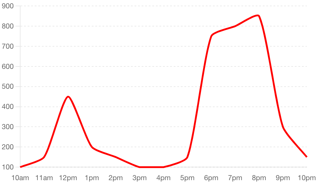 A symbolic graphic featuring the Prairie Dog Brewing brand name, wrapping a COVID-19-like molecule with the face of a clock. The clock reads 11:59 and features a Soviet-style communist star on the clock face.